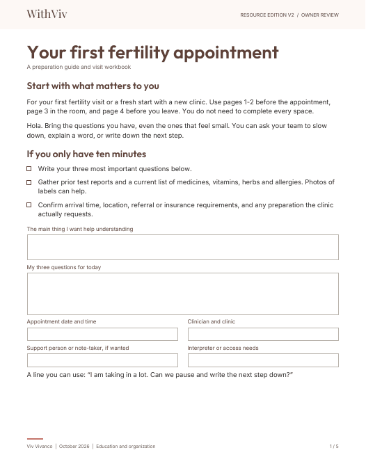 First page of Your first fertility appointment. WithViv V2 owner-review edition.