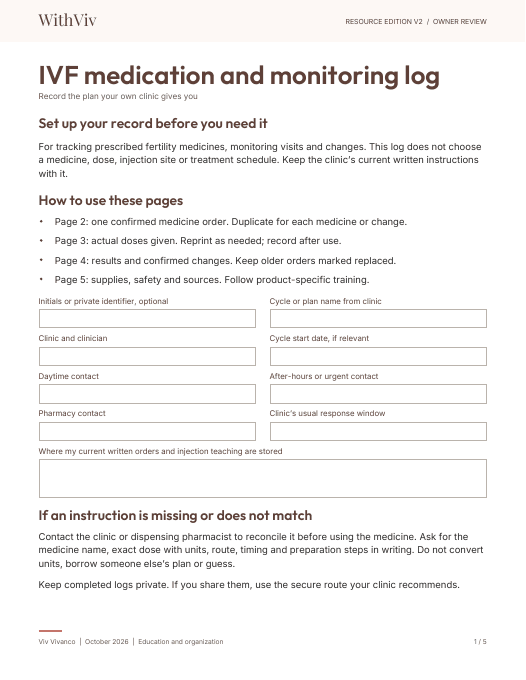 First page of IVF medication and monitoring log. WithViv V2 owner-review edition.