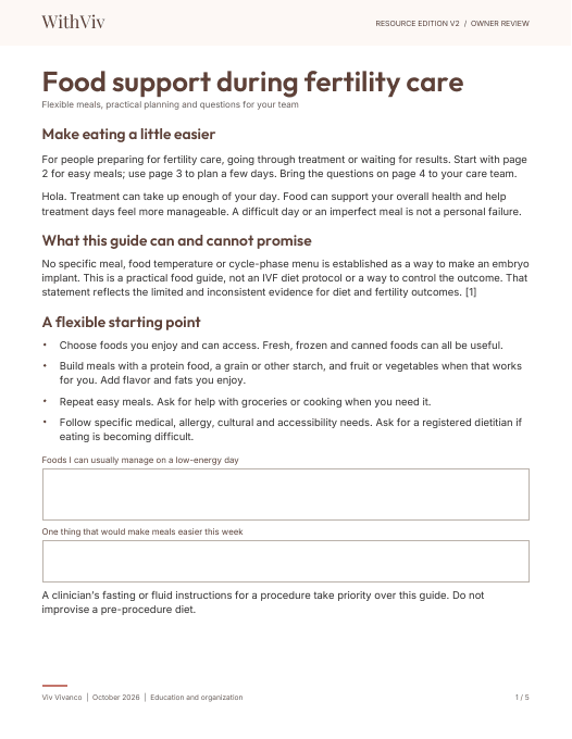 First page of Food support during fertility care. WithViv V2 owner-review edition.