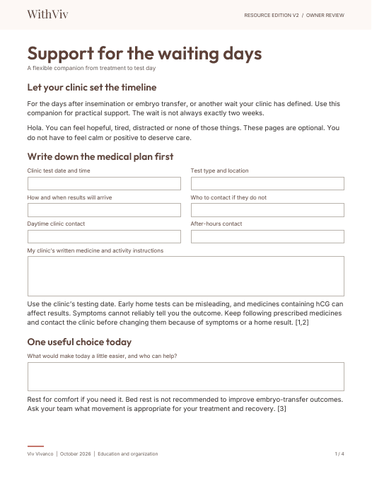 First page of Support for the waiting days. WithViv V2 owner-review edition.