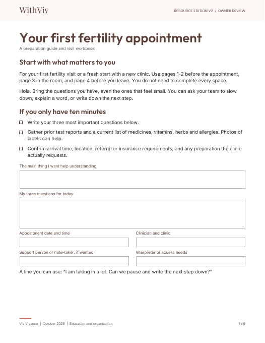 First page of Your first fertility appointment. WithViv V2 owner-review edition.