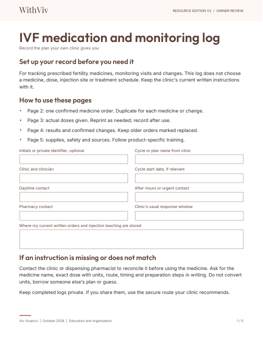First page of IVF medication and monitoring log. WithViv V2 owner-review edition.