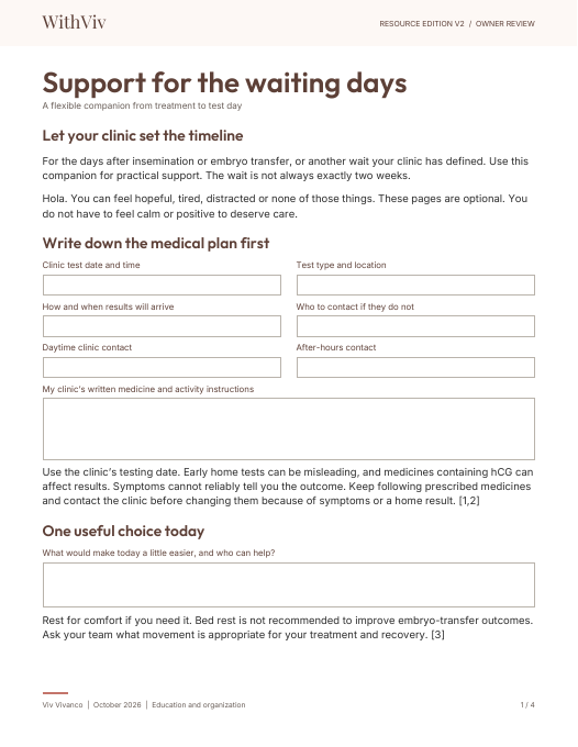 First page of Support for the waiting days. WithViv V2 owner-review edition.